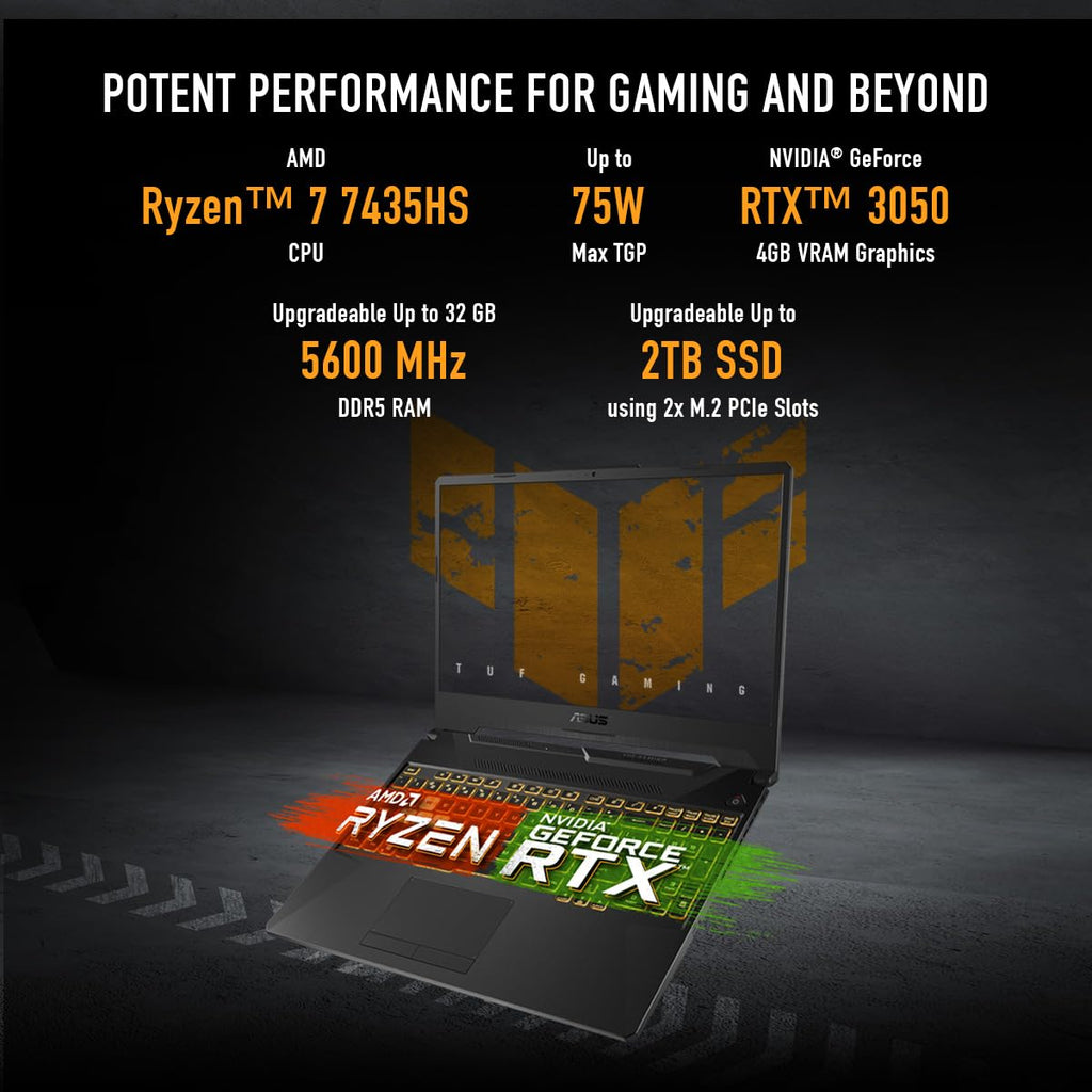 ASUS FA506NCR-HN075WS TUF Gaming A15, AMD Ryzen 7 7435HS