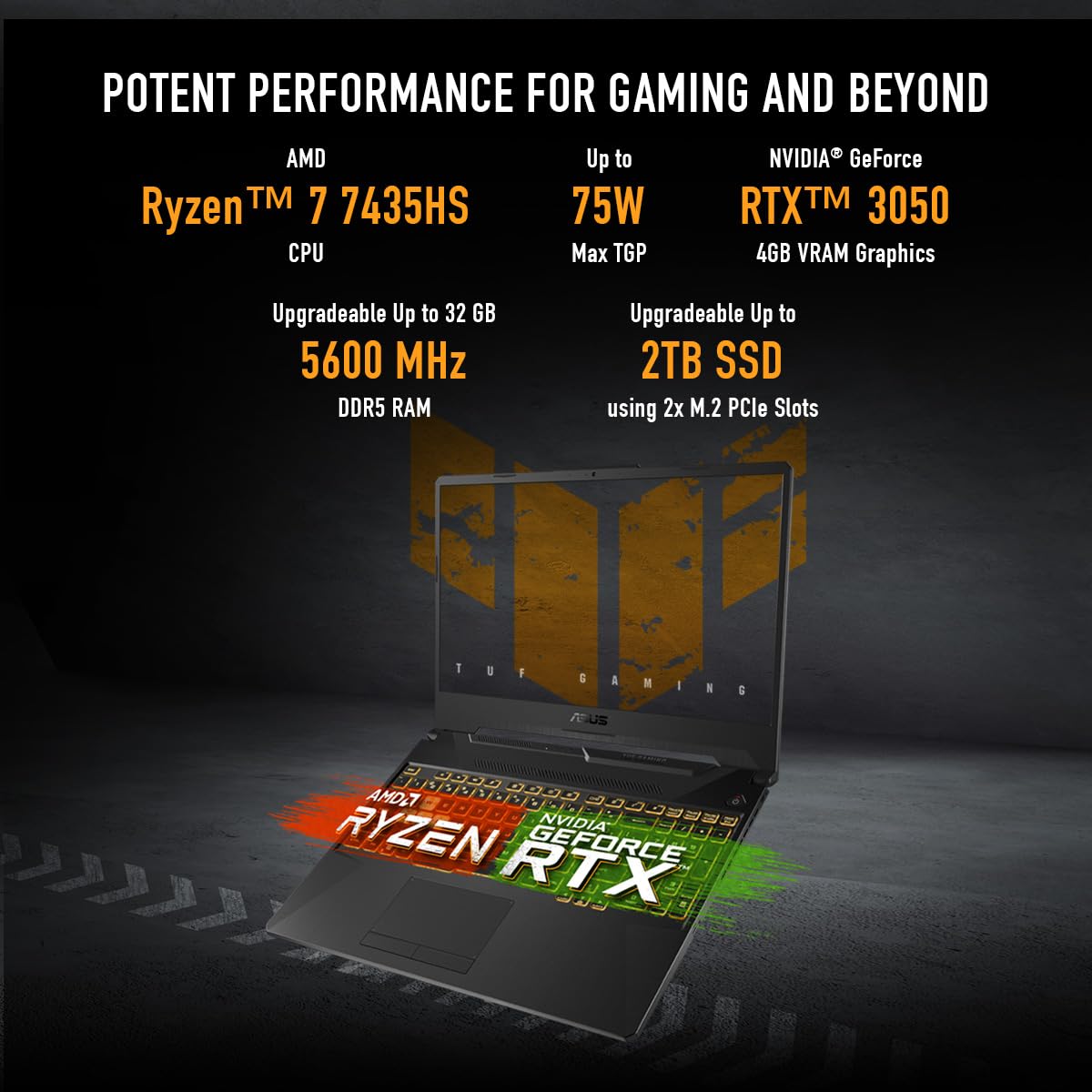ASUS FA506NCR-HN075WS TUF Gaming A15, AMD Ryzen 7 7435HS