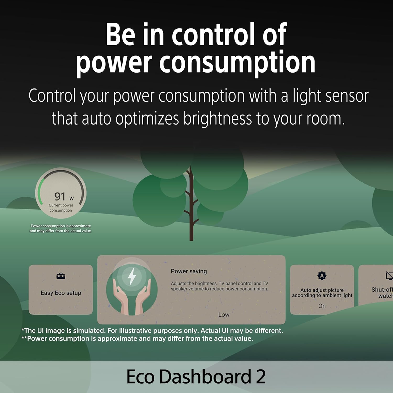 Sony 108 cm (43 inches) K-43S22BM2 BRAVIA 2M2 Series 4K Ultra HD Smart LED Google TV