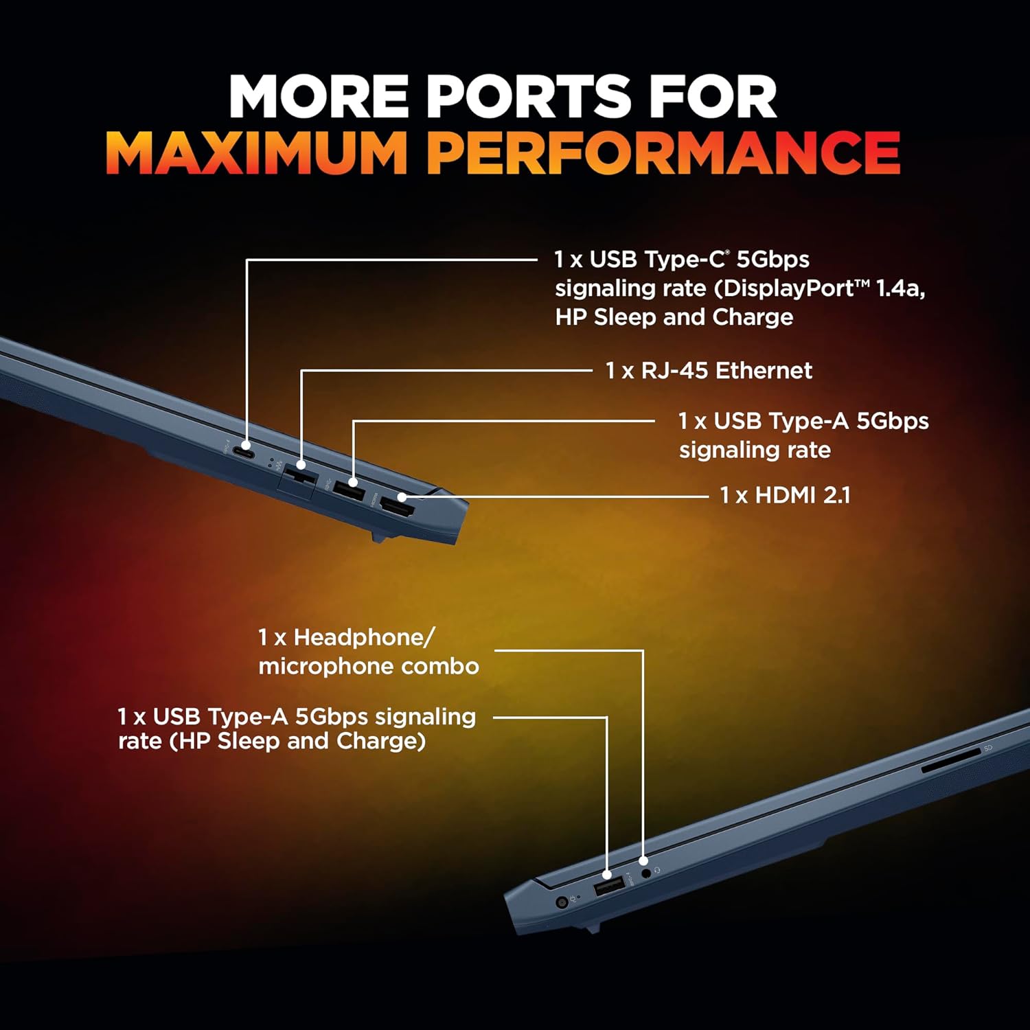 HP Victus FA2191TX Gaming Laptop