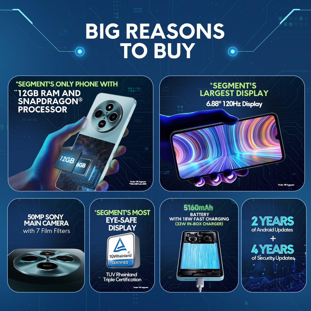 POCO M7 5G 8GB 128GB (OCEAN BLUE)