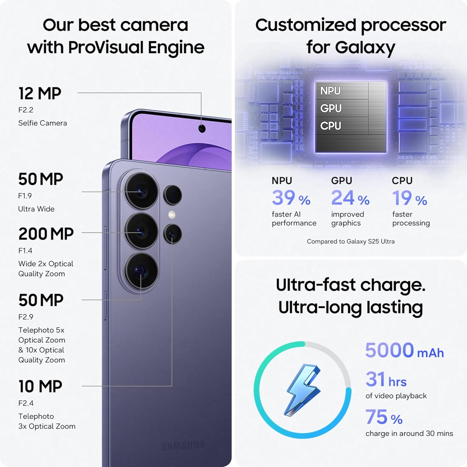 Samsung Galaxy S26 Ultra 5G (White, 12GB RAM, 256GB Storage) with Built-in Privacy Display, AI Phone, Photo Assist, Creative Studio, 200MP Camera, 5000mAh Battery and Snapdragon 8 Elite Gen 5
