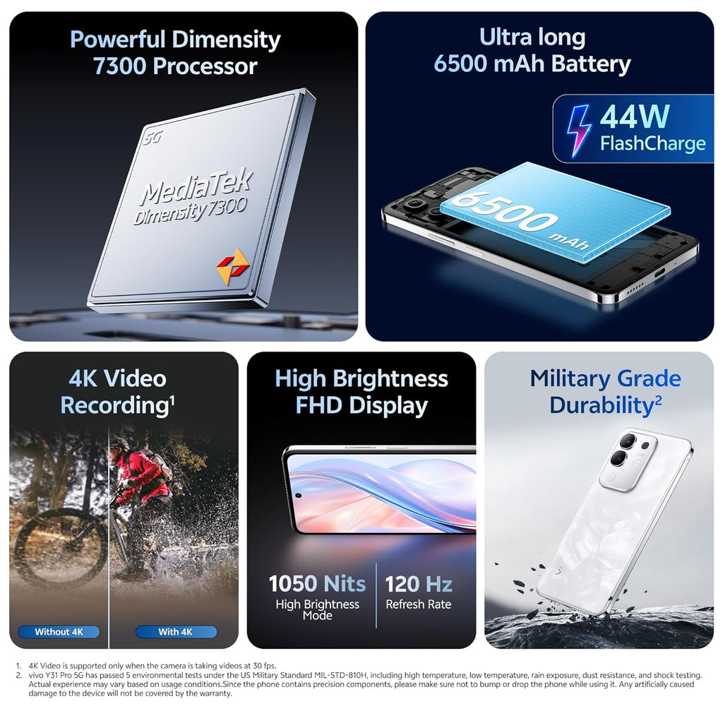 vivo Y31 Pro 5G (Mocha Brown, 8GB RAM, 256GB Storage)