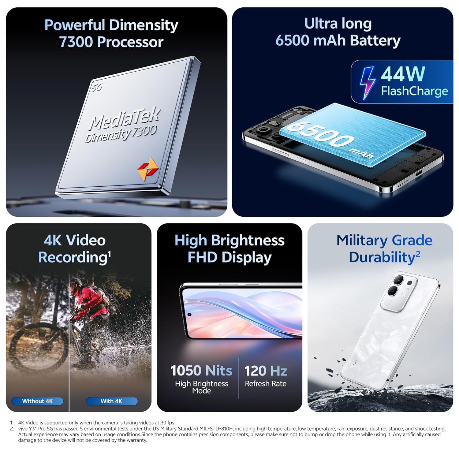 vivo Y31 Pro 5G (Mocha Brown, 8GB RAM, 256GB Storage)